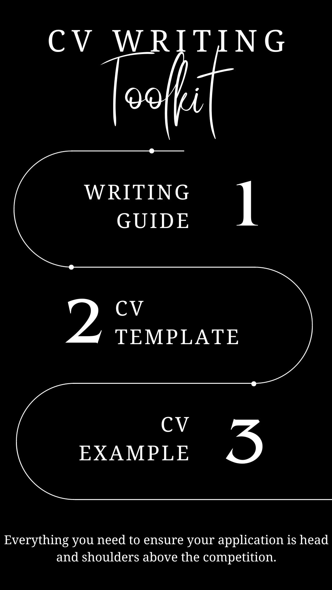 Project Manager CV Writing Toolkit